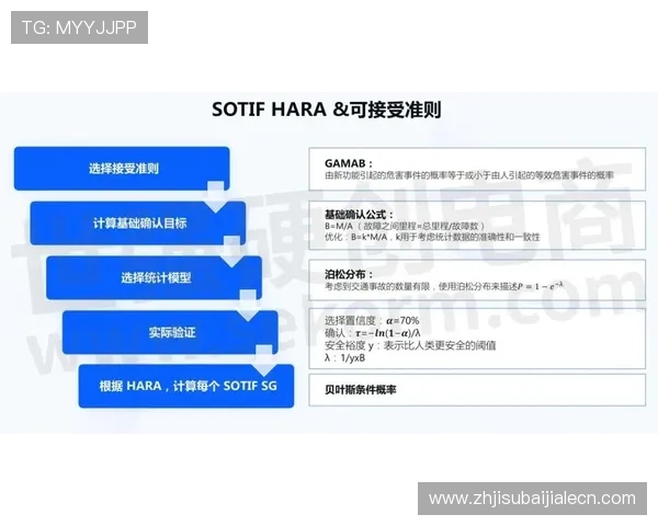 全面解析DS真人平台的安全保障措施，保障玩家资金与信息安全
